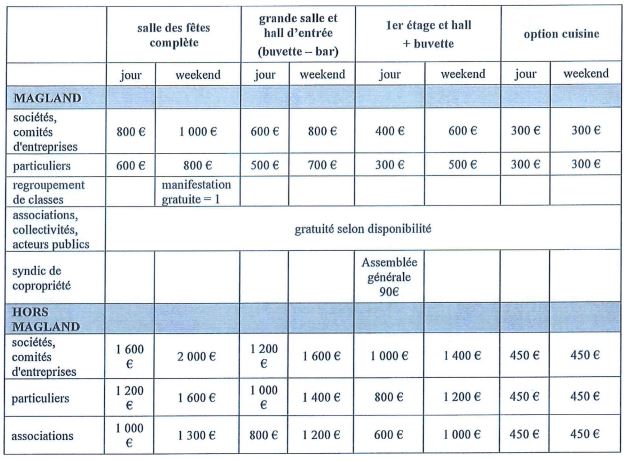 Tarifs de la salle des fêtes